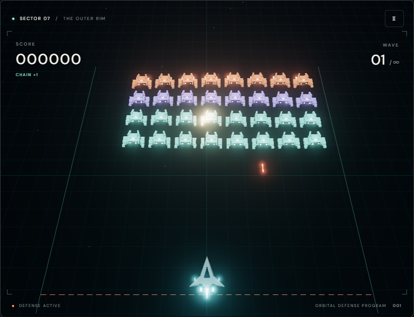ORBIT INVADERSの実際のゲーム画面